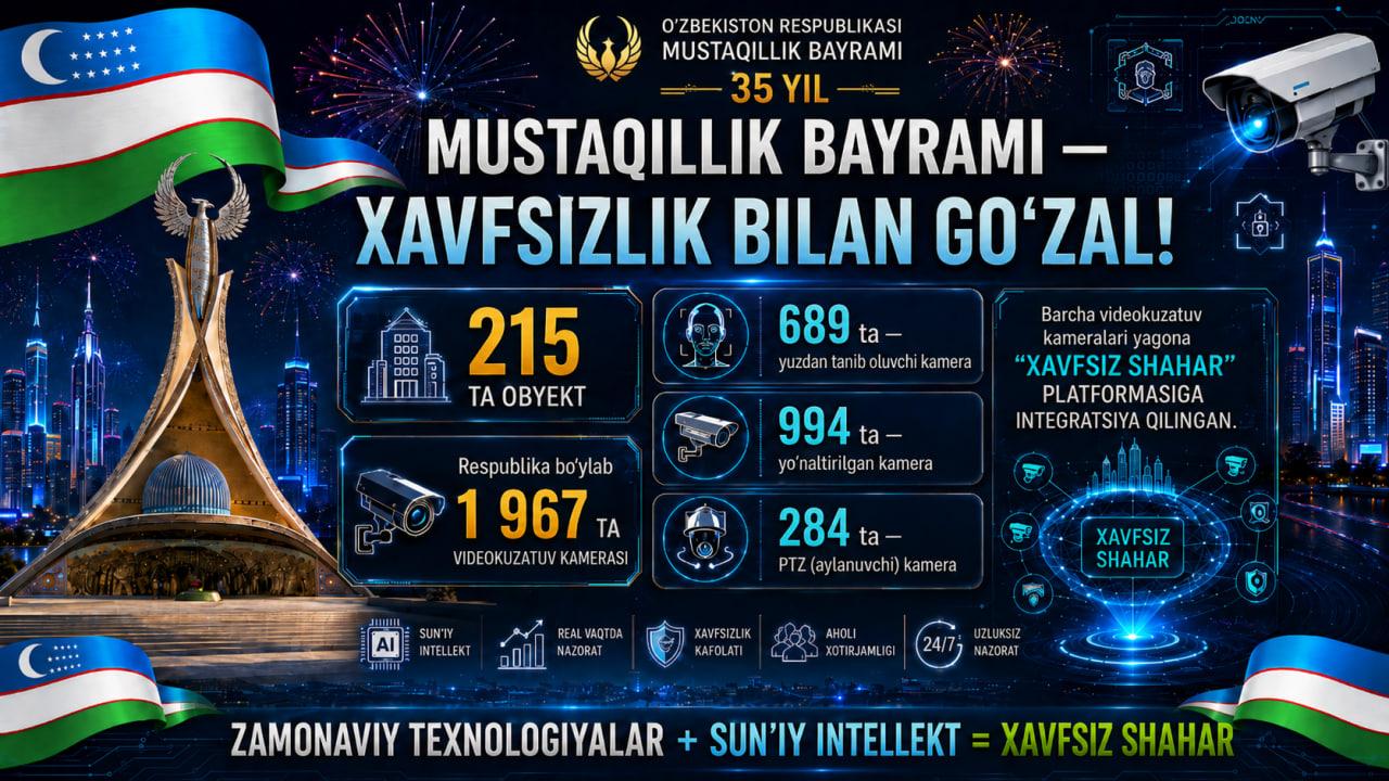 Ma'lumot rasmi